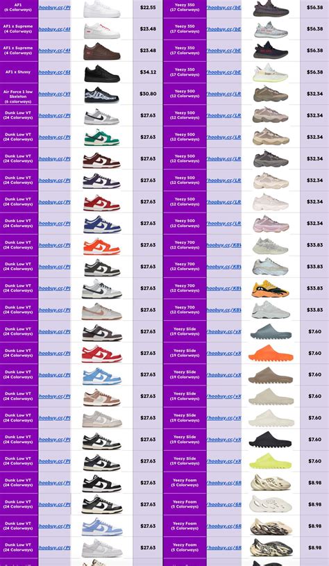 shoe spreed sheet reddit fashion reps